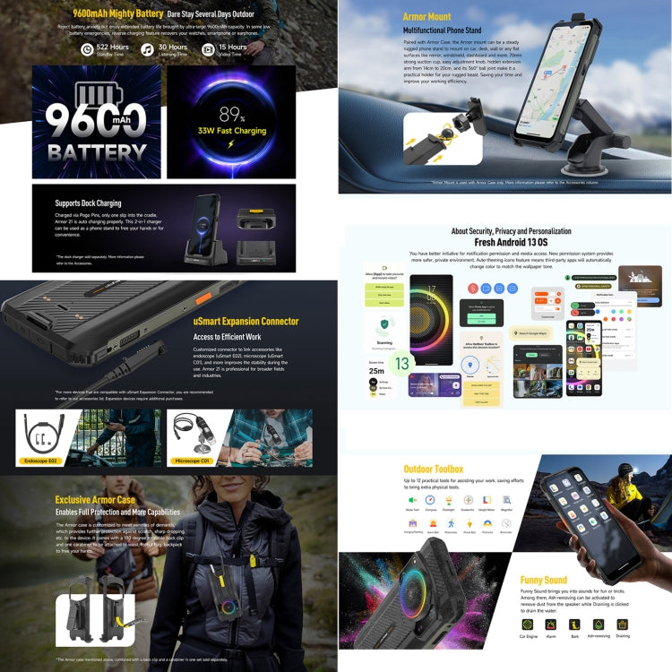 Dual Back Cameras, IP68/IP69K Waterproof Dustproof Shockproof, Face ID & Fingerprint Identification, 6.58 inch Android 13 MediaTek Helio G99 Octa Core up to 2.2GHz, Network: 4G, OTG, NFC, Global Version with Google Play Dual Back Cameras, IP68/IP69K Waterproof Dustproof Shockproof, Face ID & Fingerprint Identification, 6.58 inch Android 13 MediaTek Helio G99 Octa Core up to 2.2GHz, Network: 4G, OTG, NFC, Global Version with Google Play